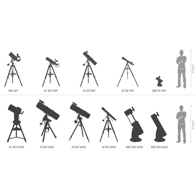Solarscope Solar Telescope Education Version - Image 3